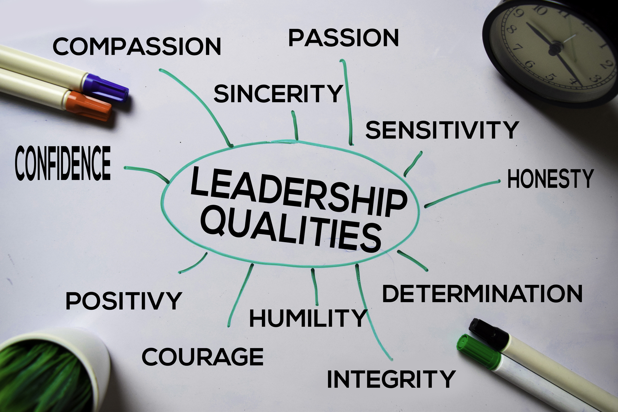 Leadership humility qualities